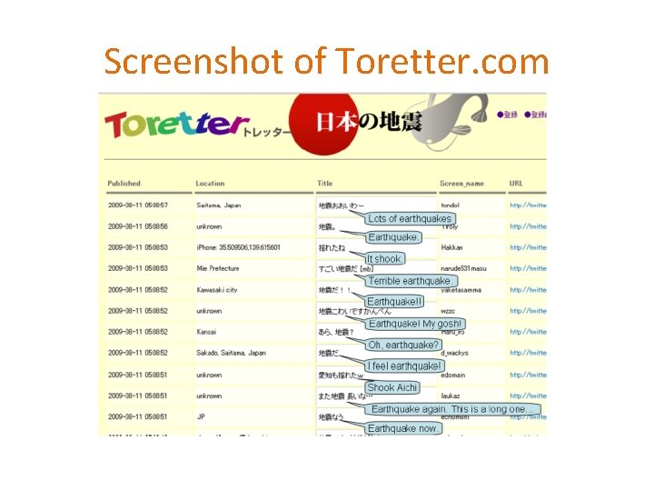 Screenshot of Toretter. com 