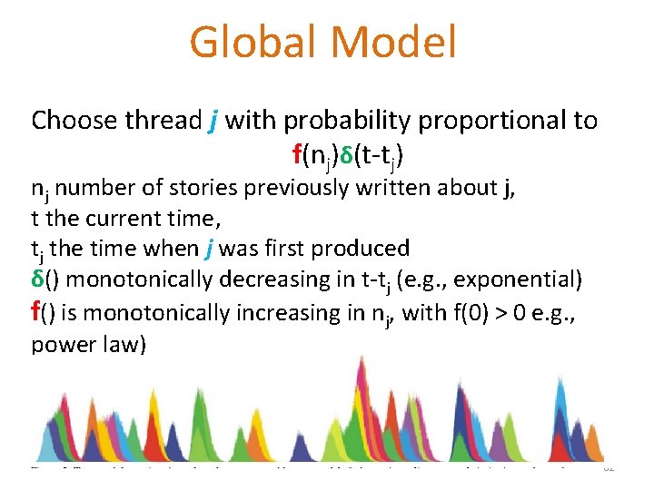 Global Model Choose thread j with probability proportional to f(nj)δ(t-tj) nj number of stories