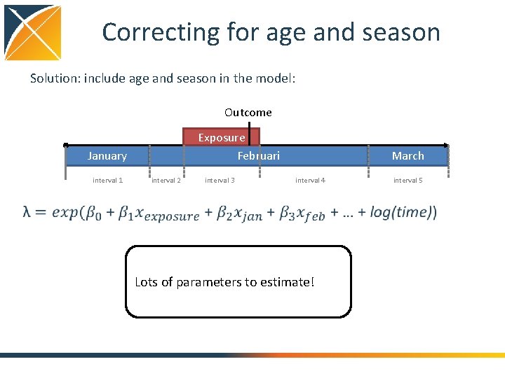 Correcting for age and season Solution: include age and season in the model: Outcome