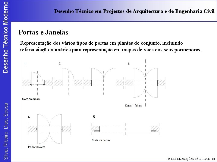 Desenho Técnico Moderno Silva, Ribeiro, Dias, Sousa Desenho Técnico em Projectos de Arquitectura e