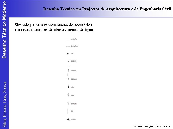 Desenho Técnico Moderno Silva, Ribeiro, Dias, Sousa Desenho Técnico em Projectos de Arquitectura e
