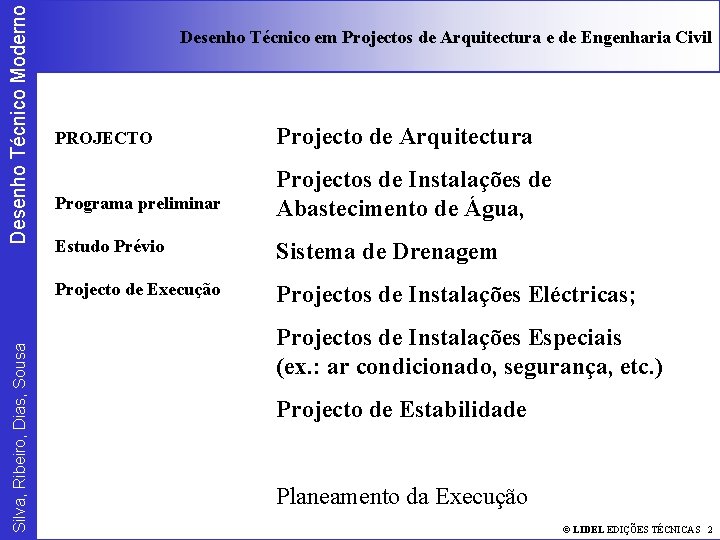 Desenho Técnico Moderno Silva, Ribeiro, Dias, Sousa Desenho Técnico em Projectos de Arquitectura e