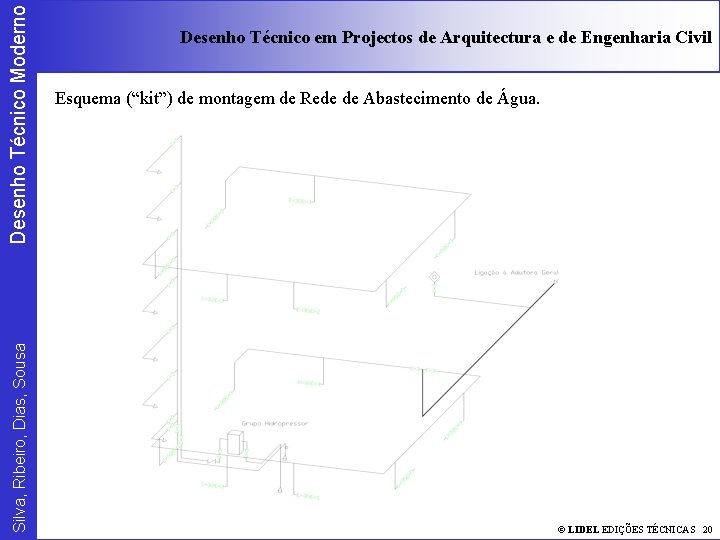 Desenho Técnico Moderno Silva, Ribeiro, Dias, Sousa Desenho Técnico em Projectos de Arquitectura e