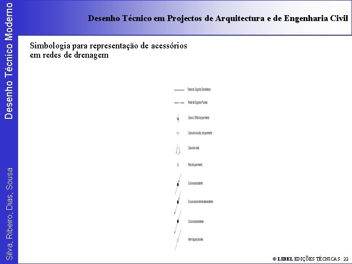 Desenho Técnico Moderno Silva, Ribeiro, Dias, Sousa Desenho Técnico em Projectos de Arquitectura e