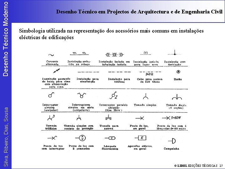 Desenho Técnico Moderno Silva, Ribeiro, Dias, Sousa Desenho Técnico em Projectos de Arquitectura e