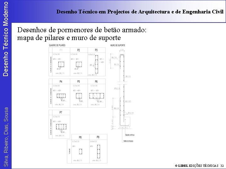 Desenho Técnico Moderno Silva, Ribeiro, Dias, Sousa Desenho Técnico em Projectos de Arquitectura e