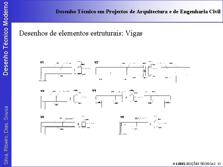 Desenho Técnico Moderno Silva, Ribeiro, Dias, Sousa Desenho Técnico em Projectos de Arquitectura e