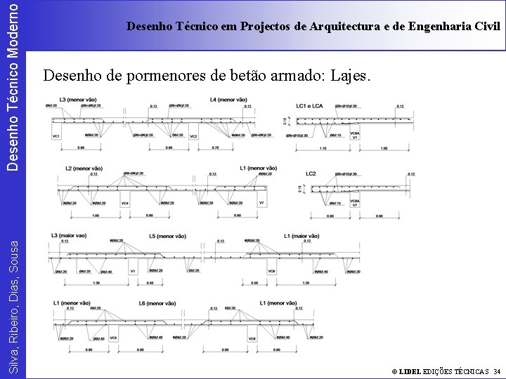 Desenho Técnico Moderno Silva, Ribeiro, Dias, Sousa Desenho Técnico em Projectos de Arquitectura e