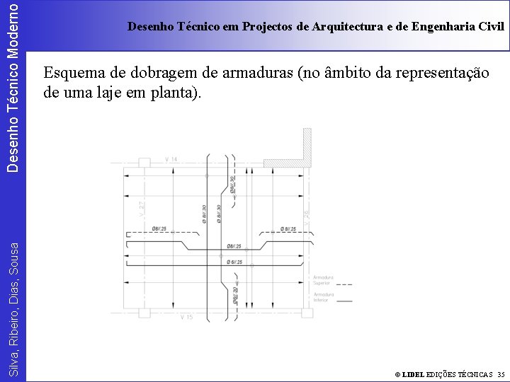 Desenho Técnico Moderno Silva, Ribeiro, Dias, Sousa Desenho Técnico em Projectos de Arquitectura e