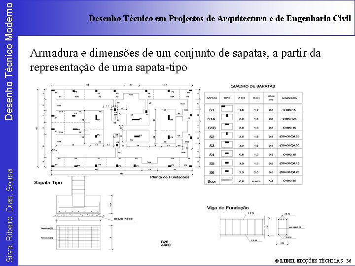 Desenho Técnico Moderno Silva, Ribeiro, Dias, Sousa Desenho Técnico em Projectos de Arquitectura e