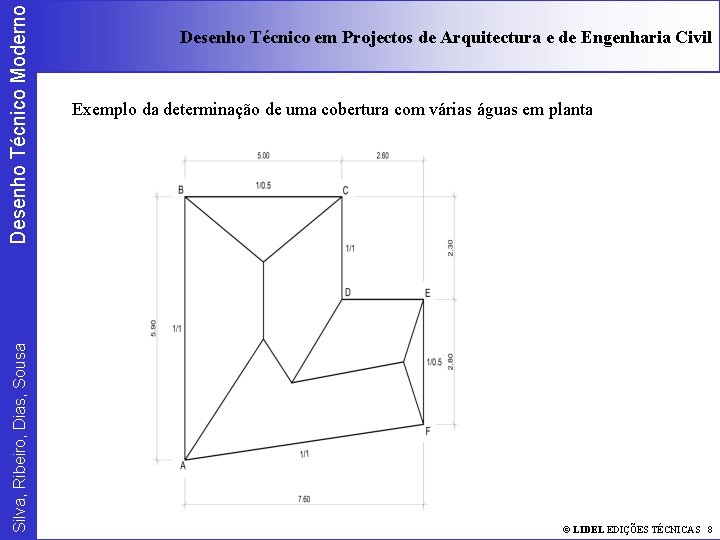 Desenho Técnico Moderno Silva, Ribeiro, Dias, Sousa Desenho Técnico em Projectos de Arquitectura e