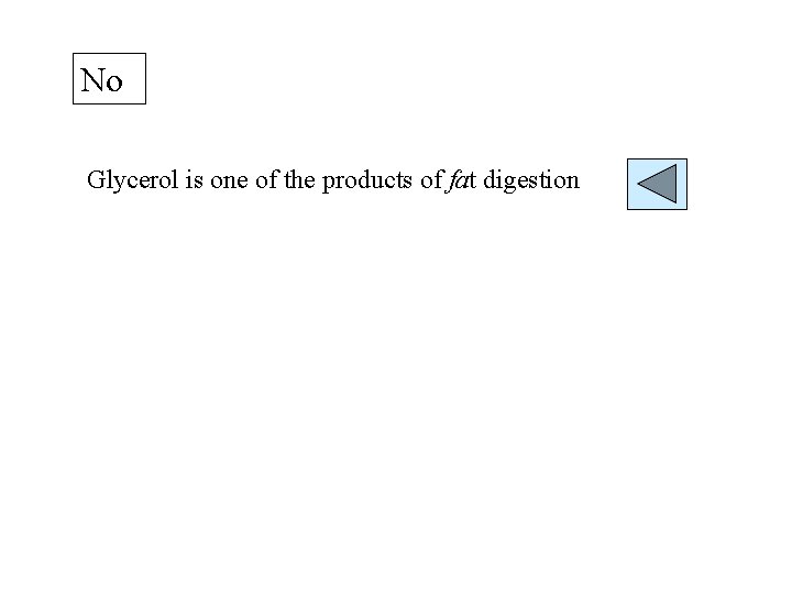 No Glycerol is one of the products of fat digestion 