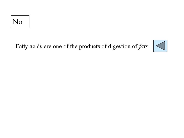 No Fatty acids are one of the products of digestion of fats 