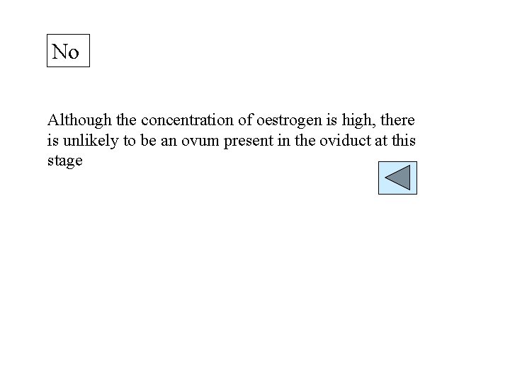 No Although the concentration of oestrogen is high, there is unlikely to be an