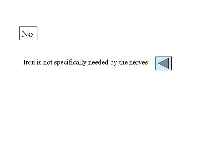 No Iron is not specifically needed by the nerves 