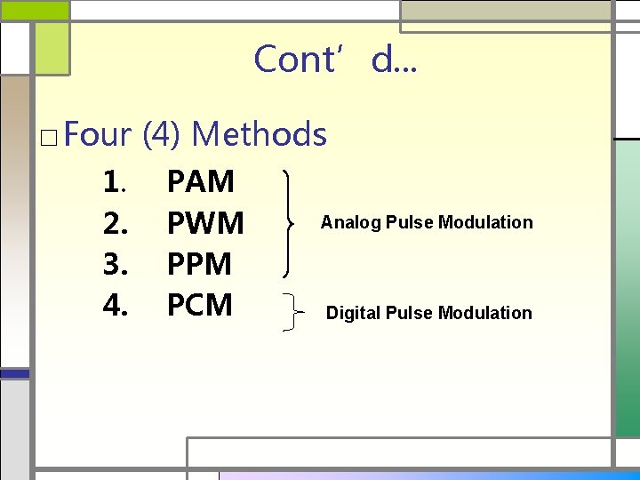 Cont’d. . . □ Four (4) Methods 1. PAM 2. 3. 4. PWM PPM