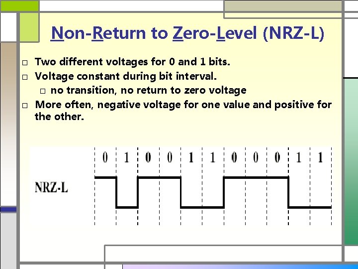 Non-Return to Zero-Level (NRZ-L) □ Two different voltages for 0 and 1 bits. □
