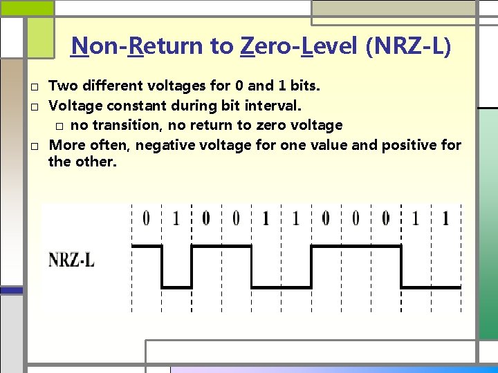 Non-Return to Zero-Level (NRZ-L) □ Two different voltages for 0 and 1 bits. □