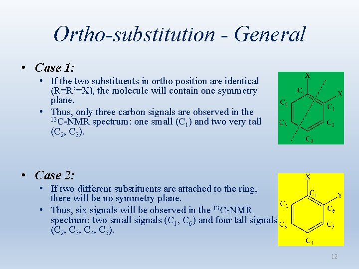 Ortho-substitution - General • Case 1: • If the two substituents in ortho position