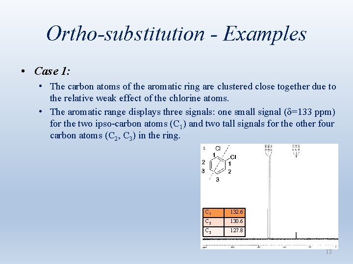 Ortho-substitution - Examples • Case 1: • The carbon atoms of the aromatic ring