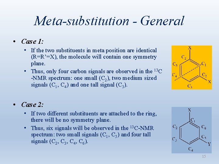 Meta-substitution - General • Case 1: • If the two substituents in meta position