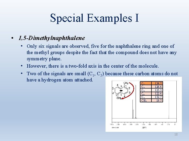 Special Examples I • 1, 5 -Dimethylnaphthalene • Only six signals are observed, five