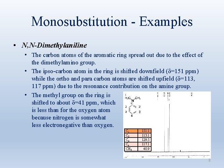Monosubstitution - Examples • N, N-Dimethylaniline • The carbon atoms of the aromatic ring