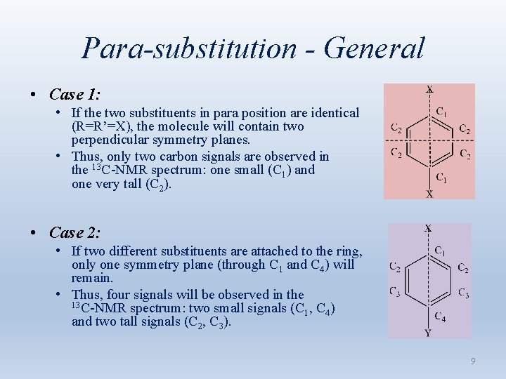 Para-substitution - General • Case 1: • If the two substituents in para position