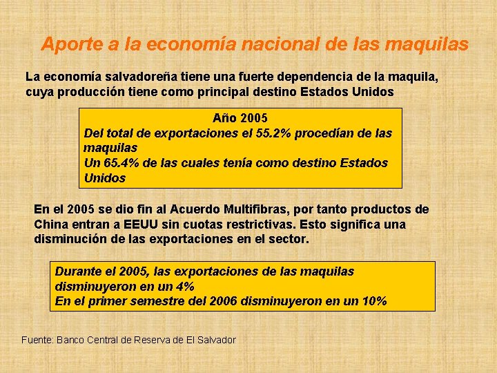 Aporte a la economía nacional de las maquilas La economía salvadoreña tiene una fuerte Aporte a la economía nacional de las maquilas La economía salvadoreña tiene una fuerte