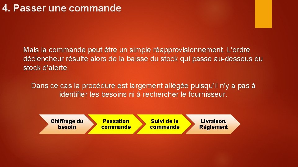 4. Passer une commande Mais la commande peut être un simple réapprovisionnement. L’ordre déclencheur