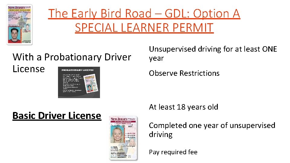 The Early Bird Road – GDL: Option A SPECIAL LEARNER PERMIT With a Probationary