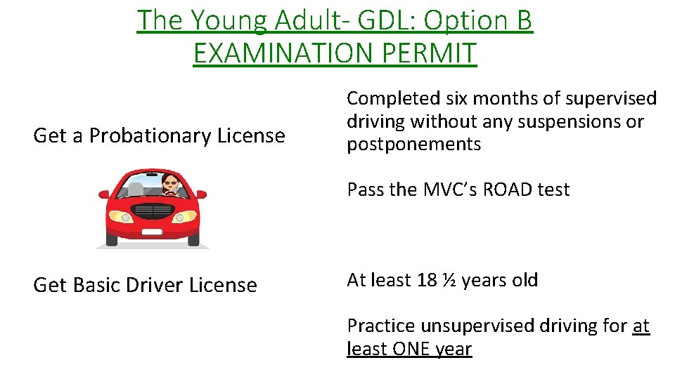 The Young Adult- GDL: Option B EXAMINATION PERMIT Get a Probationary License Completed six