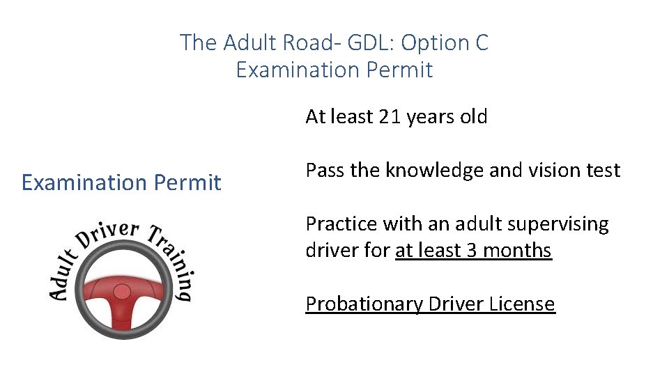 The Adult Road- GDL: Option C Examination Permit At least 21 years old Examination