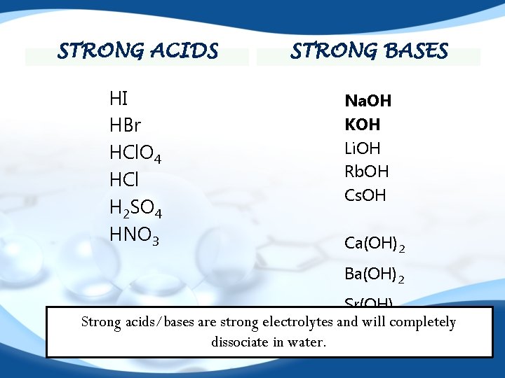 STRONG ACIDS STRONG BASES HI HBr HCl. O 4 HCl H 2 SO 4