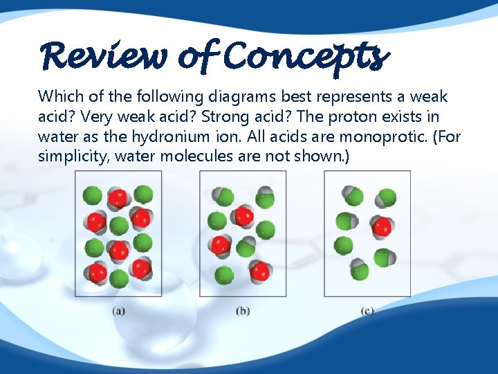 Review of Concepts Which of the following diagrams best represents a weak acid? Very