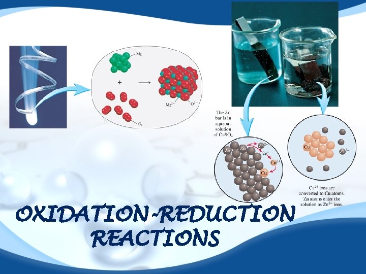 OXIDATION-REDUCTION REACTIONS 