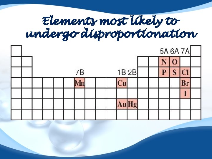 Elements most likely to undergo disproportionation 