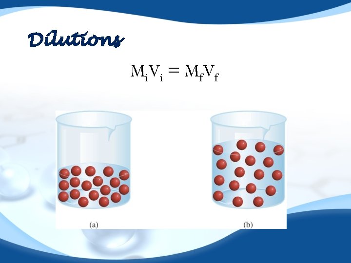 Dilutions M i. V i = M f V f 