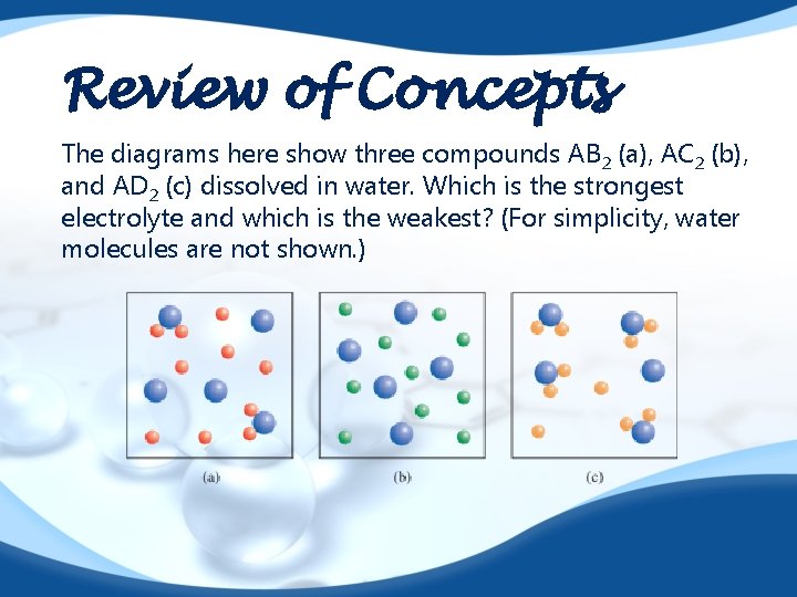 Review of Concepts The diagrams here show three compounds AB 2 (a), AC 2