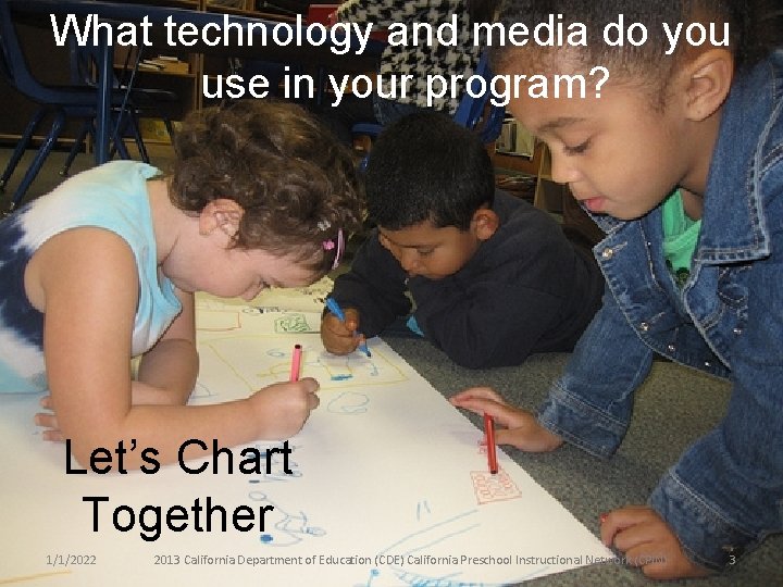What technology and media do you use in your program? Let’s Chart Together 1/1/2022