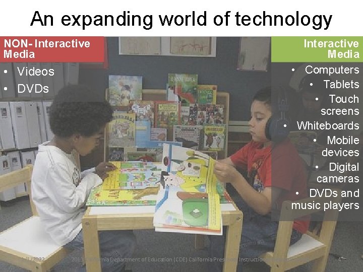 An expanding world of technology NON- Interactive Media • Videos • DVDs 1/1/2022 Interactive