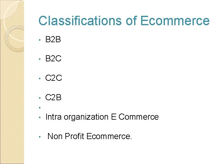 Classifications of Ecommerce • B 2 B • B 2 C • C 2