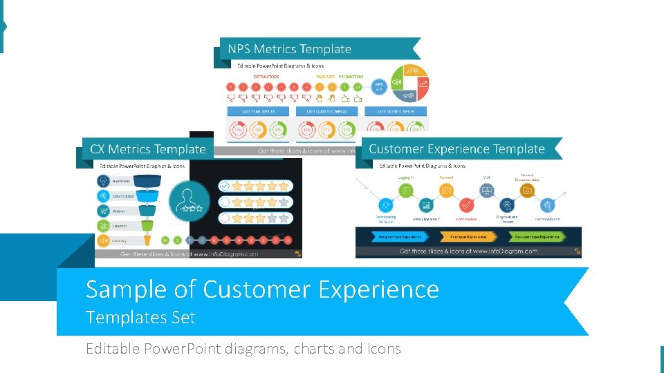 Sample of Customer Experience Templates Set Editable Power. Point diagrams, charts and icons 