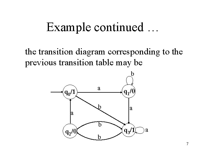 Example continued … the transition diagram corresponding to the previous transition table may be