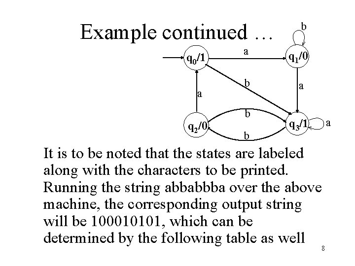 Example continued … q 0/1 a q 2/0 b a q 1/0 b a