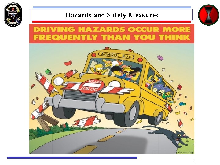 Hazards and Safety Measures 1 