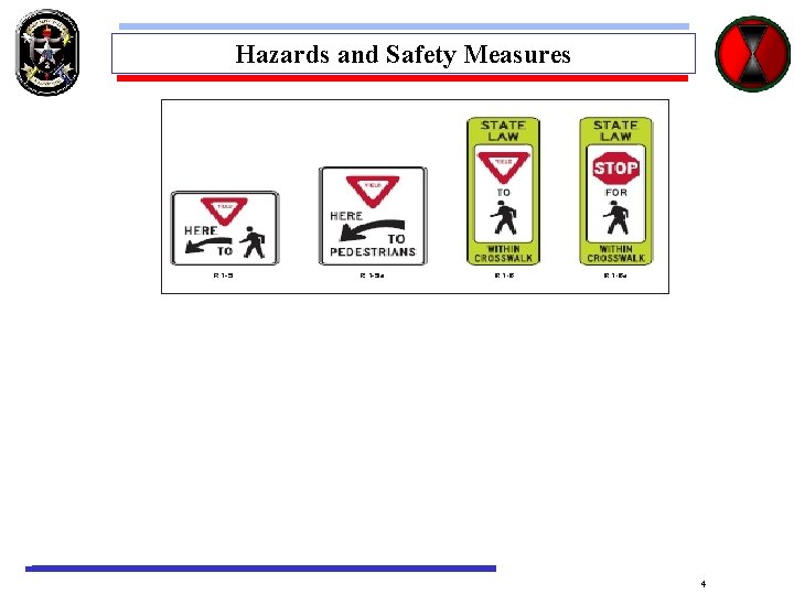 Hazards and Safety Measures 4 