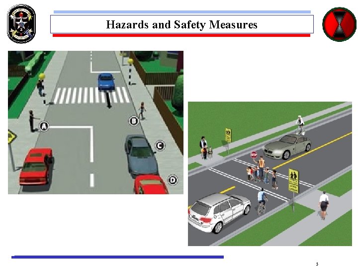 Hazards and Safety Measures 5 