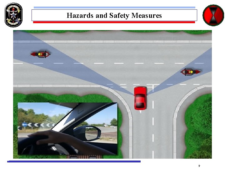 Hazards and Safety Measures 9 