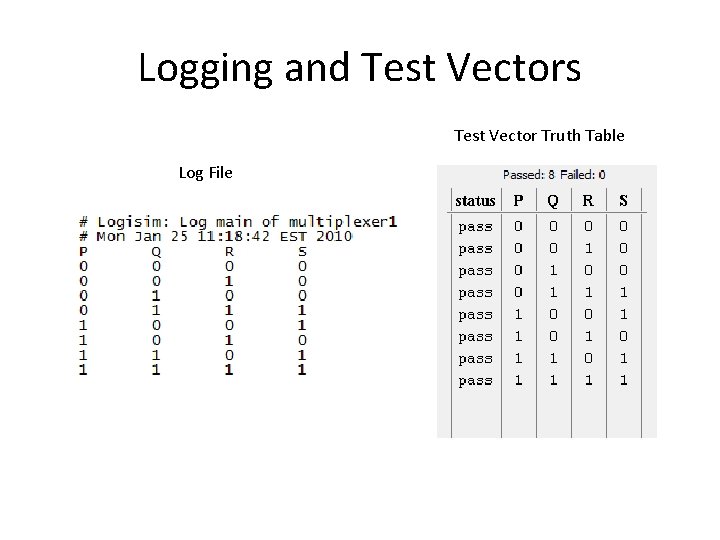 Logging and Test Vectors Test Vector Truth Table Log File 